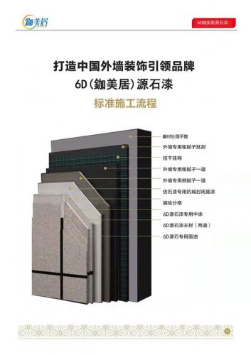 福州百益旺公司“鉫美居”外墙涂料冬季施工标准